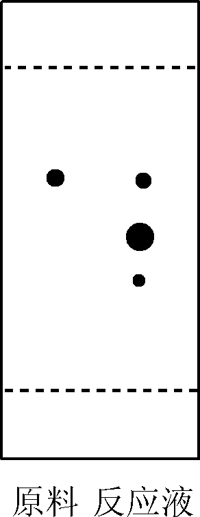 Preparation method and use of 3,3'-methylenebis(1H-Indole)