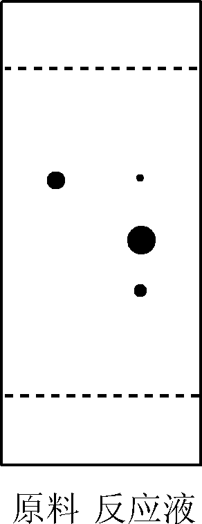 Preparation method and use of 3,3'-methylenebis(1H-Indole)