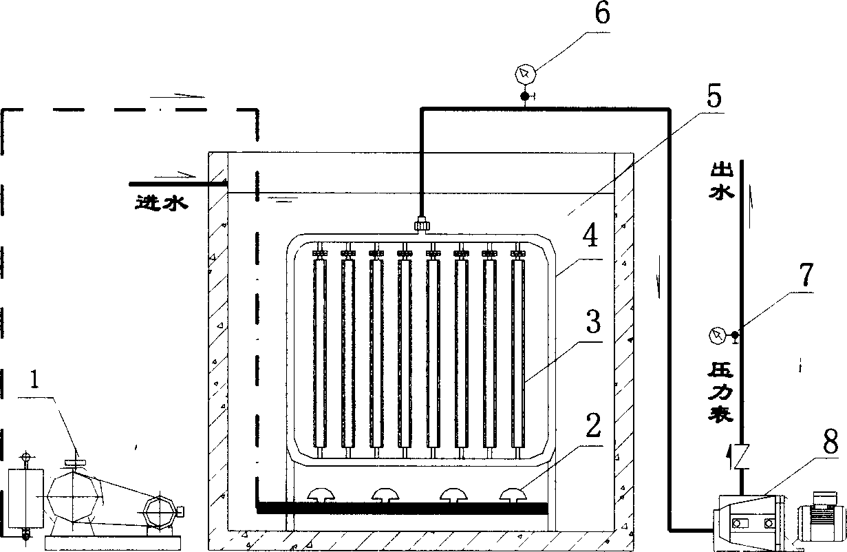 Sewerage treatment method by using precoated dynamic membrane to filter mixed liquor of activated sludge