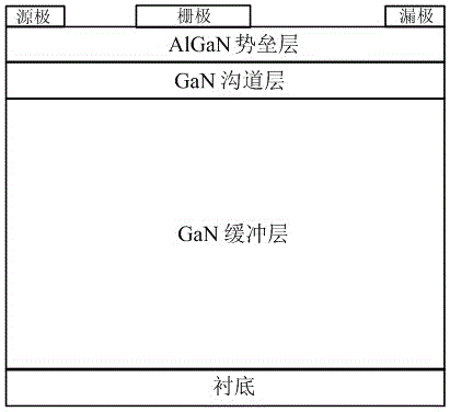 GaN vertical heterojunction field-effect transistor with charge compensation voltage-resistant structure