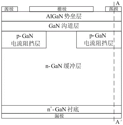 GaN vertical heterojunction field-effect transistor with charge compensation voltage-resistant structure