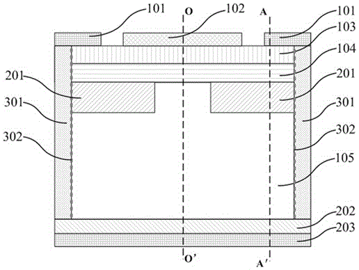 GaN vertical heterojunction field-effect transistor with charge compensation voltage-resistant structure