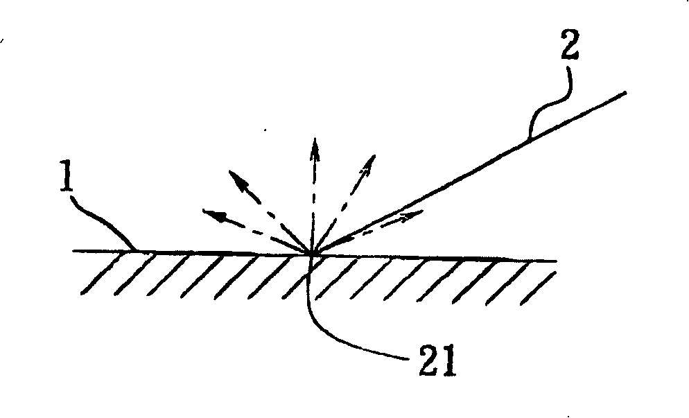 Optical pointing device with shading element