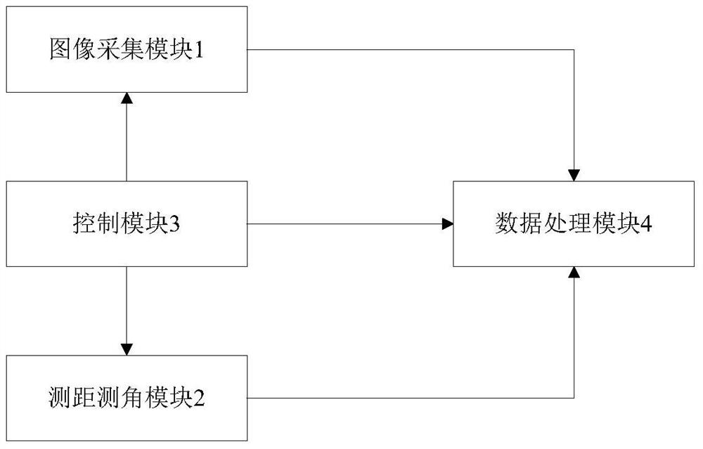 A deflection measurement system and method based on stereo vision