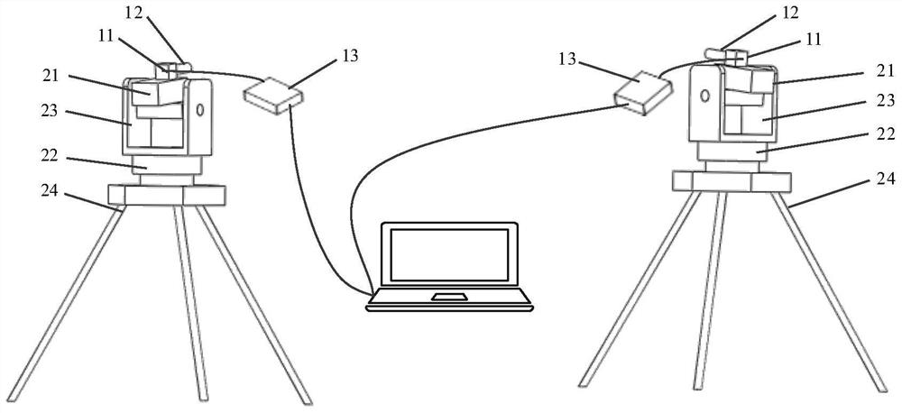 A deflection measurement system and method based on stereo vision