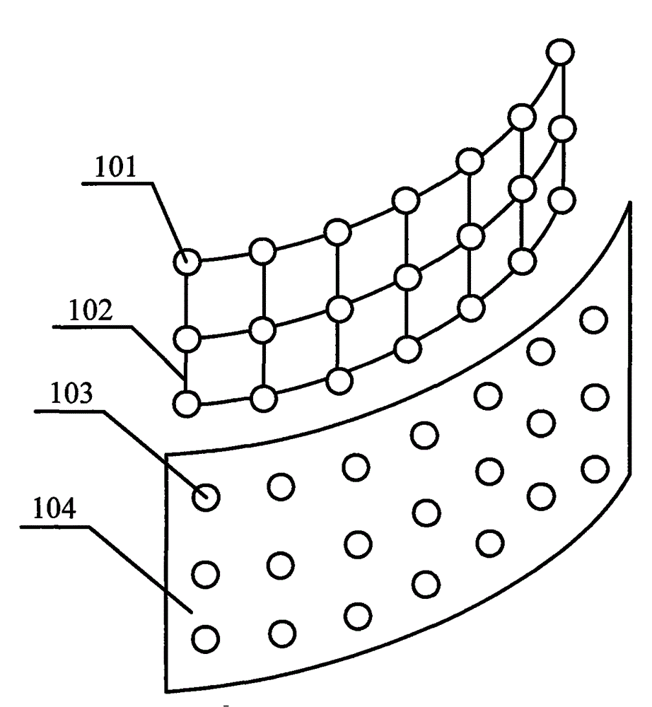 Arc surface LED display screen