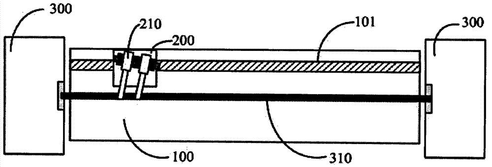 Automatic wrapping machine