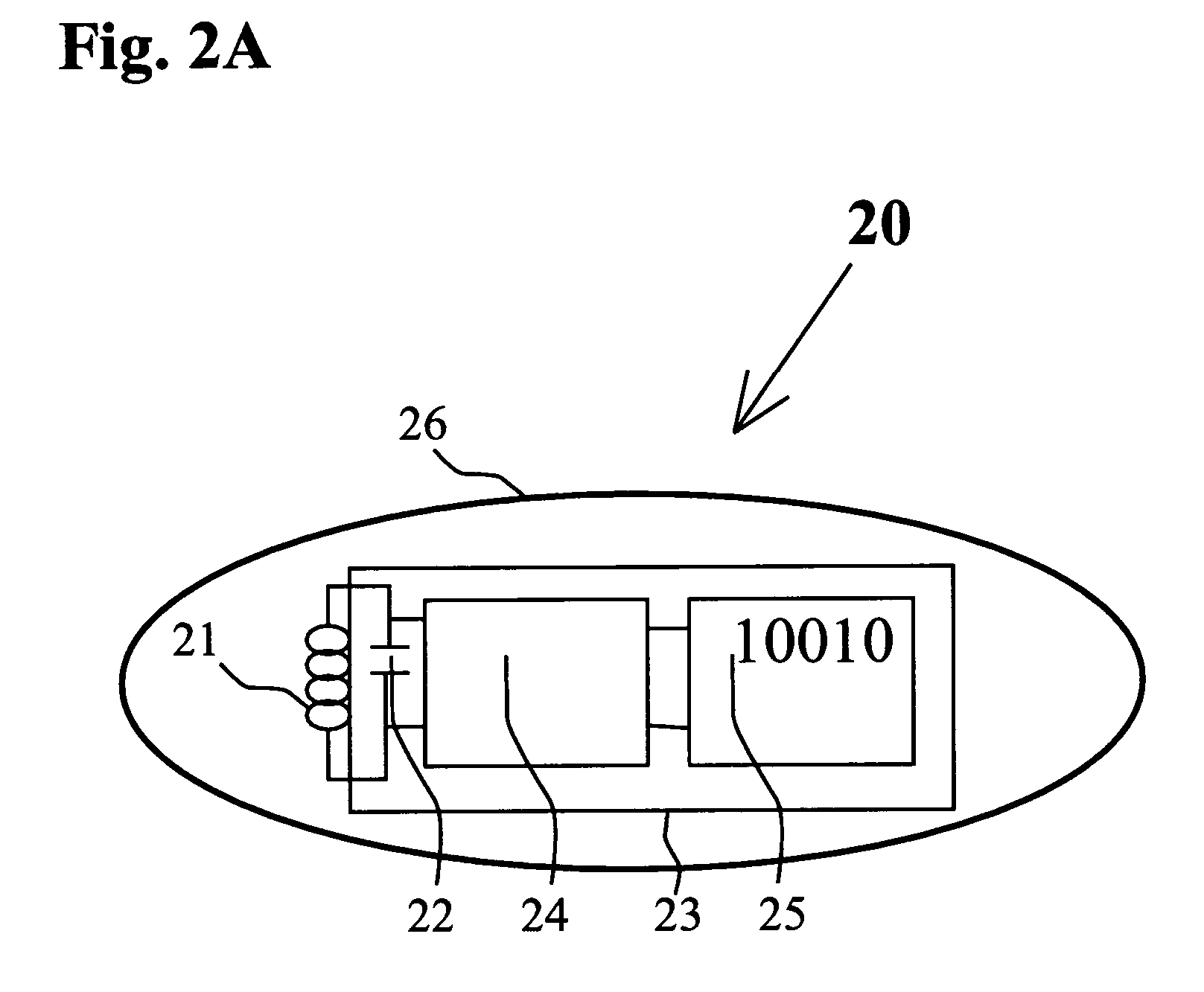 Multi-modal detection of surgical sponges and implements