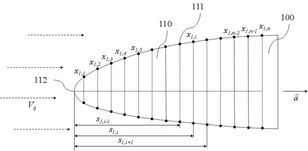 Device and method for measuring surface temperature