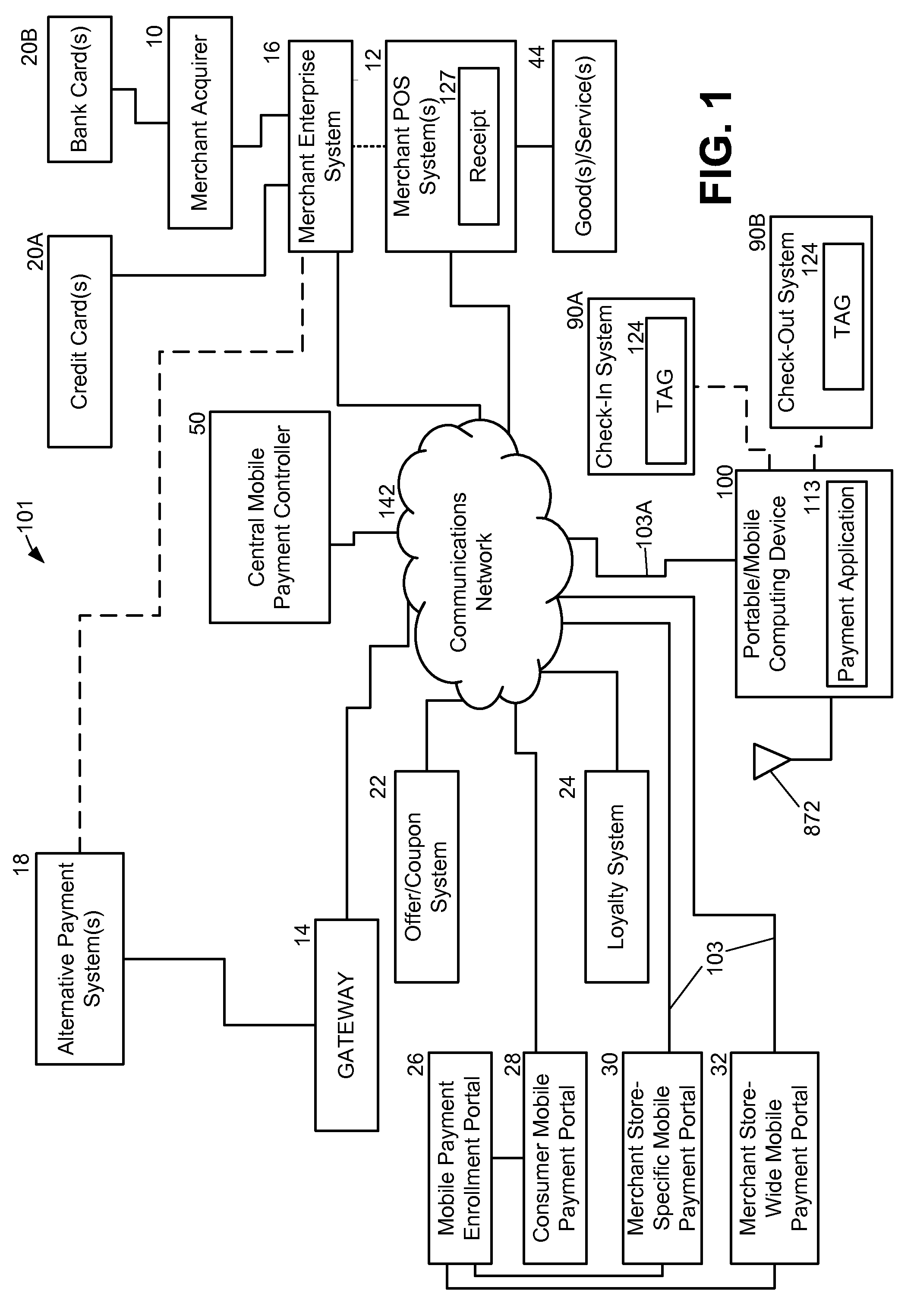 System and method for managing transactions with a portable computing device