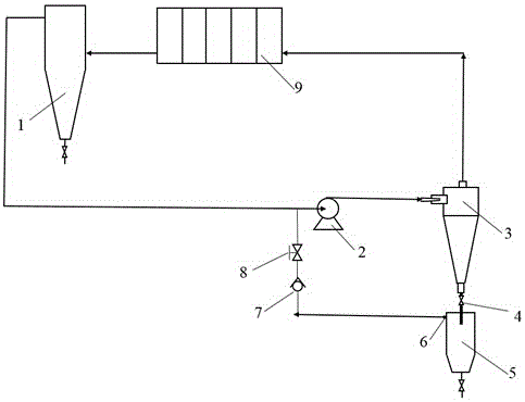 Aluminum air battery electrolyte circulating system based on hydrocyclone effect