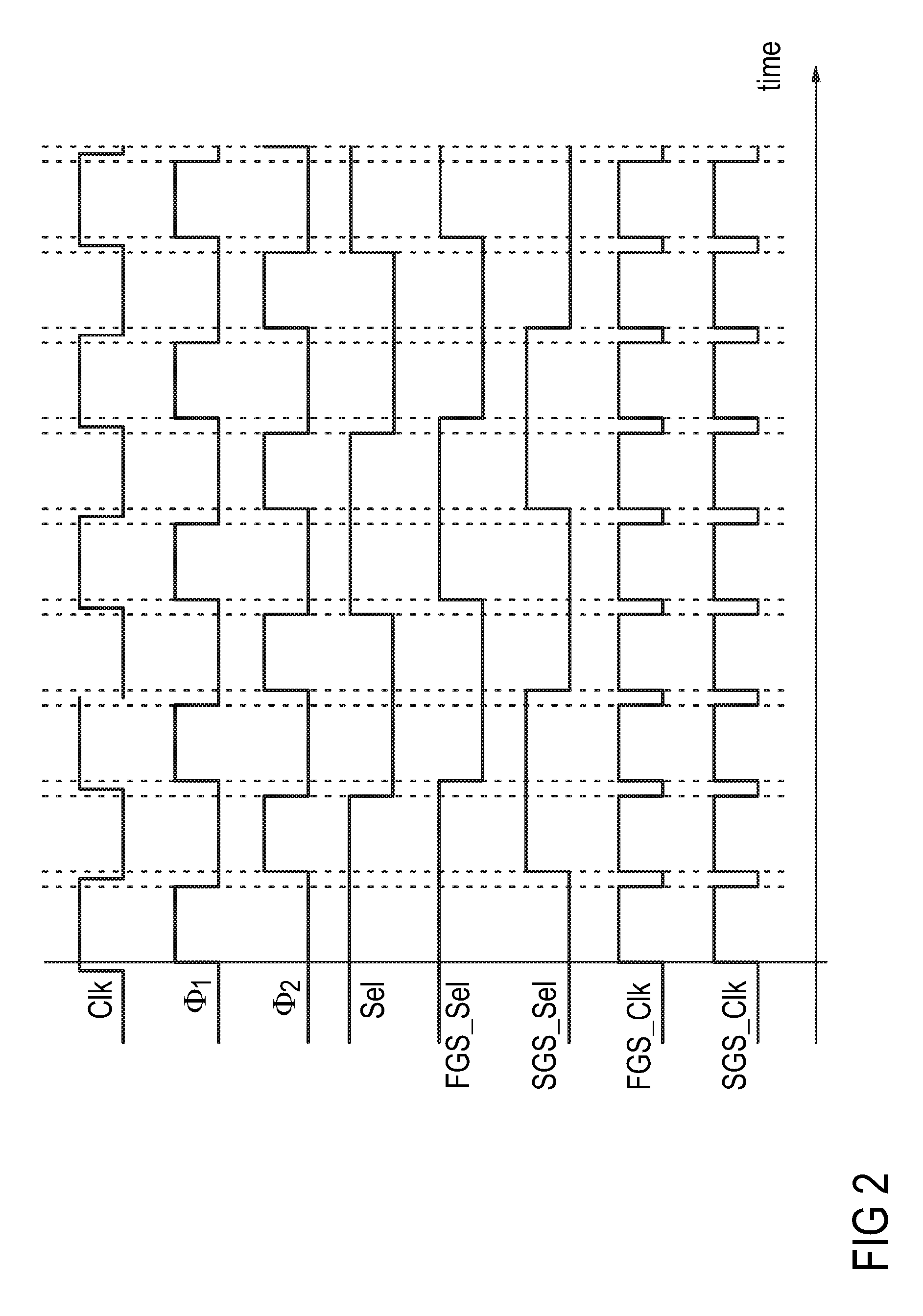 Signal generation method and apparatus and test method and system using the same
