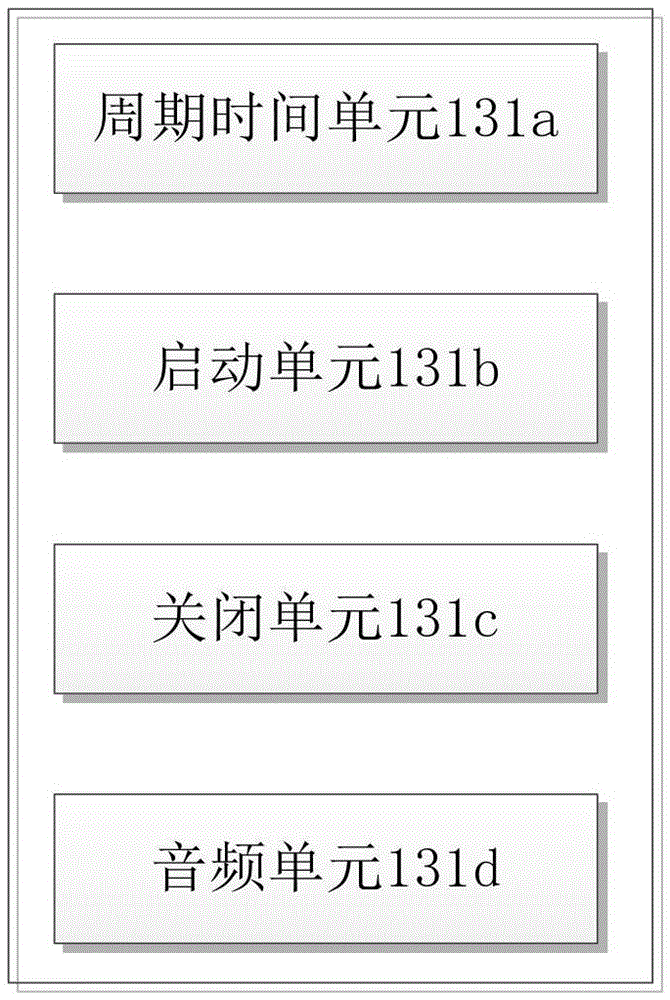 Remote control management system and method based on outdoor intelligent terminal