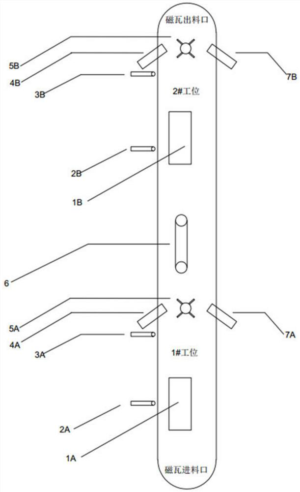 A control system and method for on-line magnetic tile detection equipment