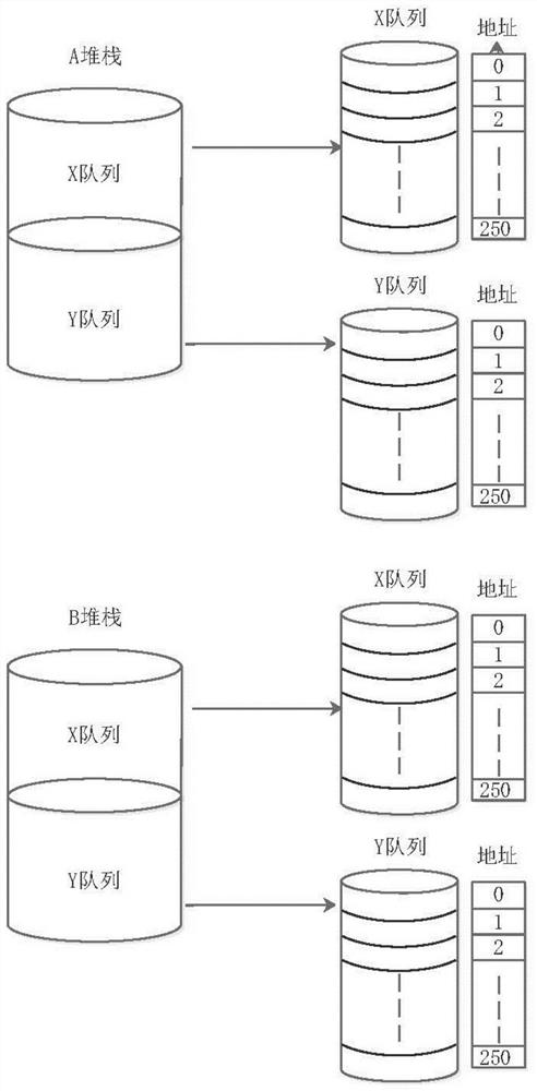 A control system and method for on-line magnetic tile detection equipment