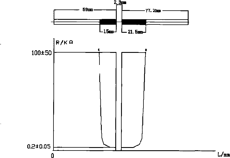 Slow wave structure used for X-waveband space travelling wave tube