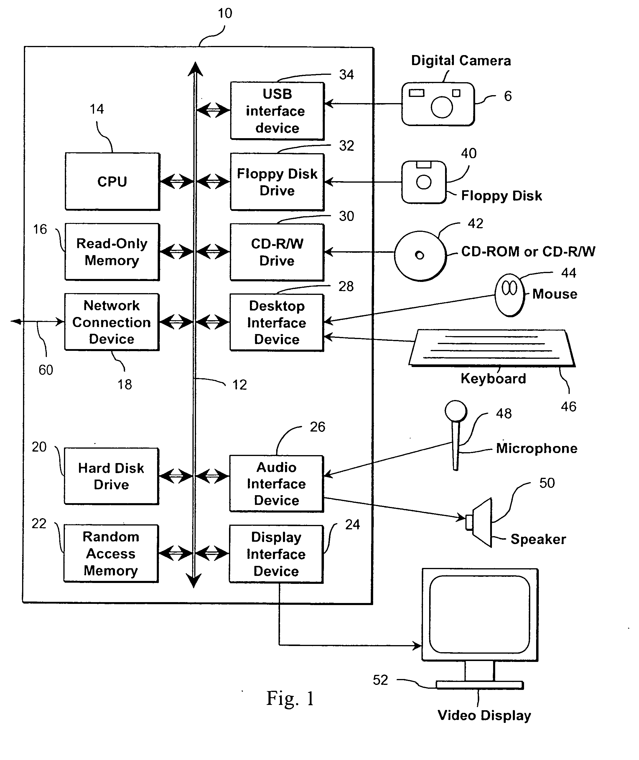 Method and system for browsing large digital multimedia object collections