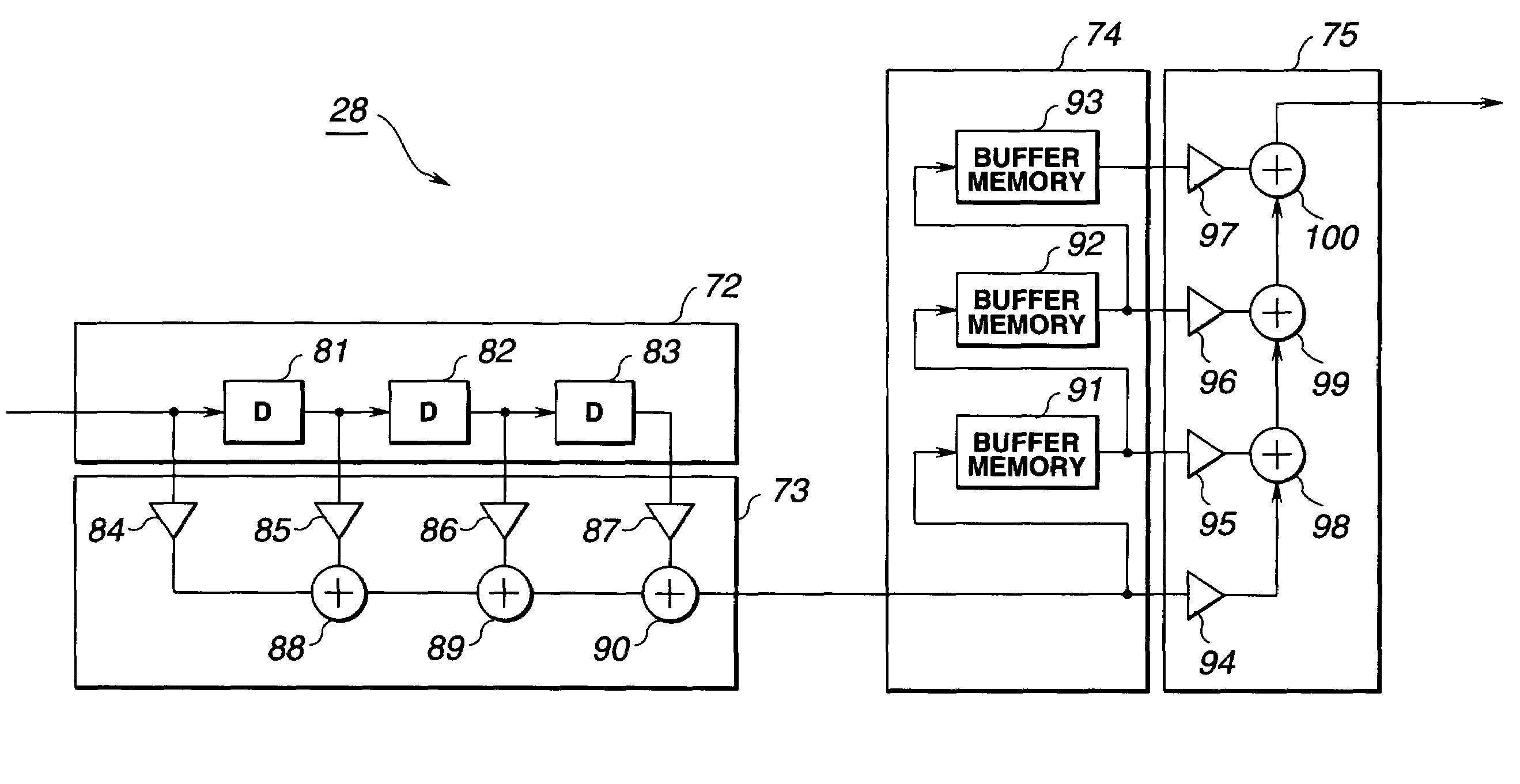 Imaging apparatus with delay and processor to weight lines of delayed image data