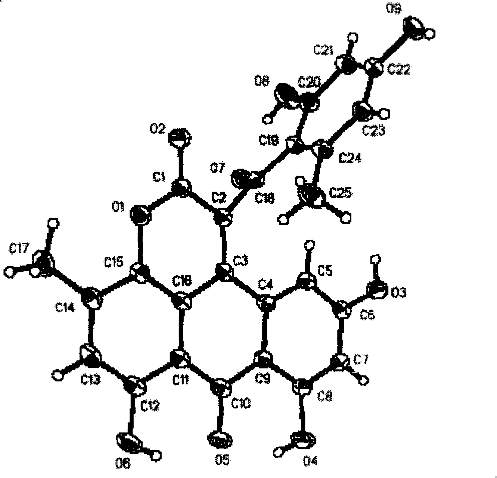 9-anthrone lactone compounds, preparing method and use thereof