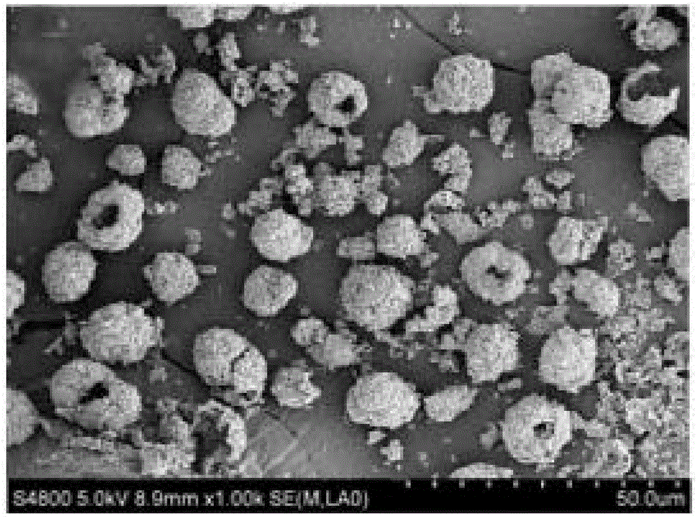 Hollow sphere anode material and preparation method thereof