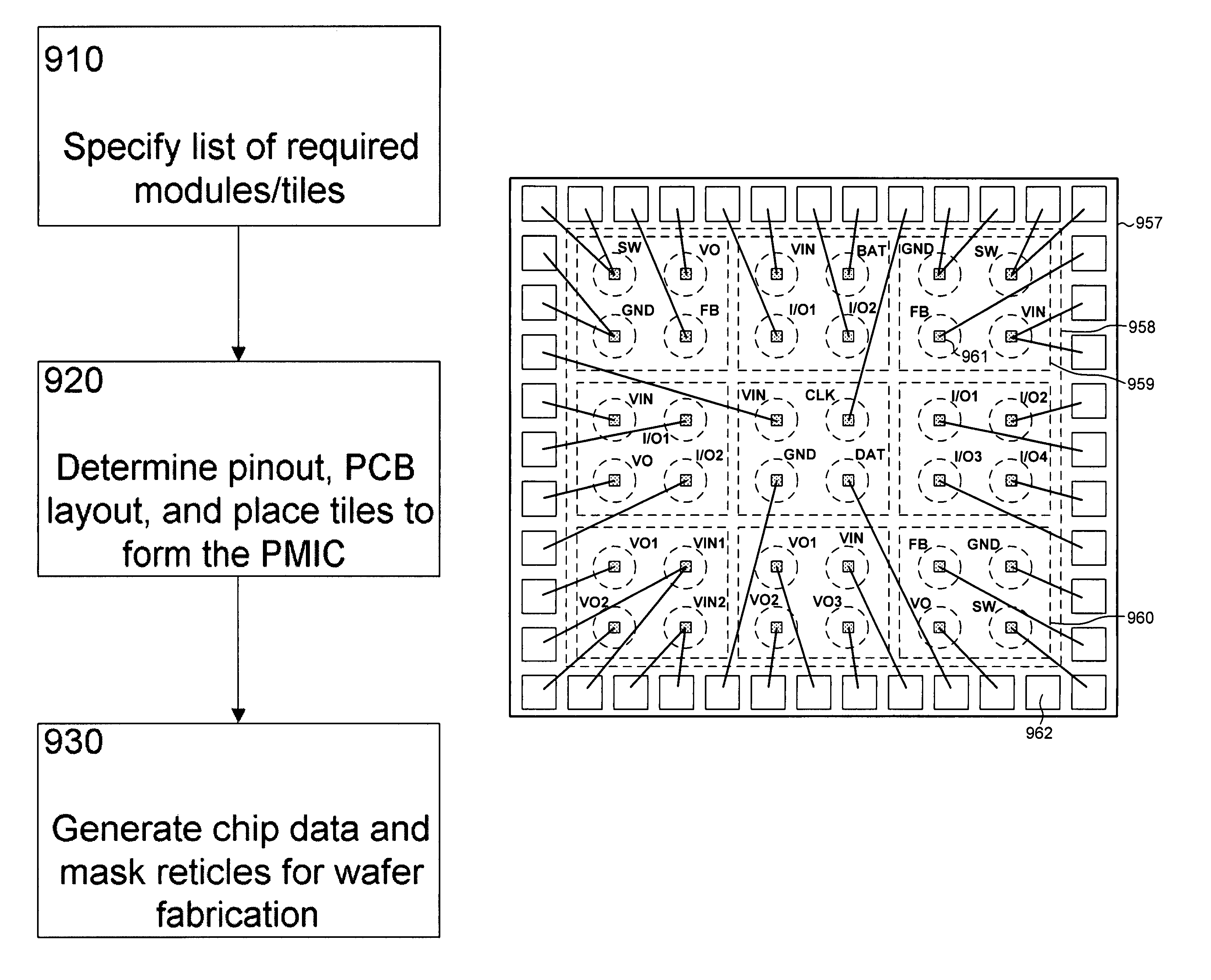 Interconnect layer of a modularly designed analog integrated circuit