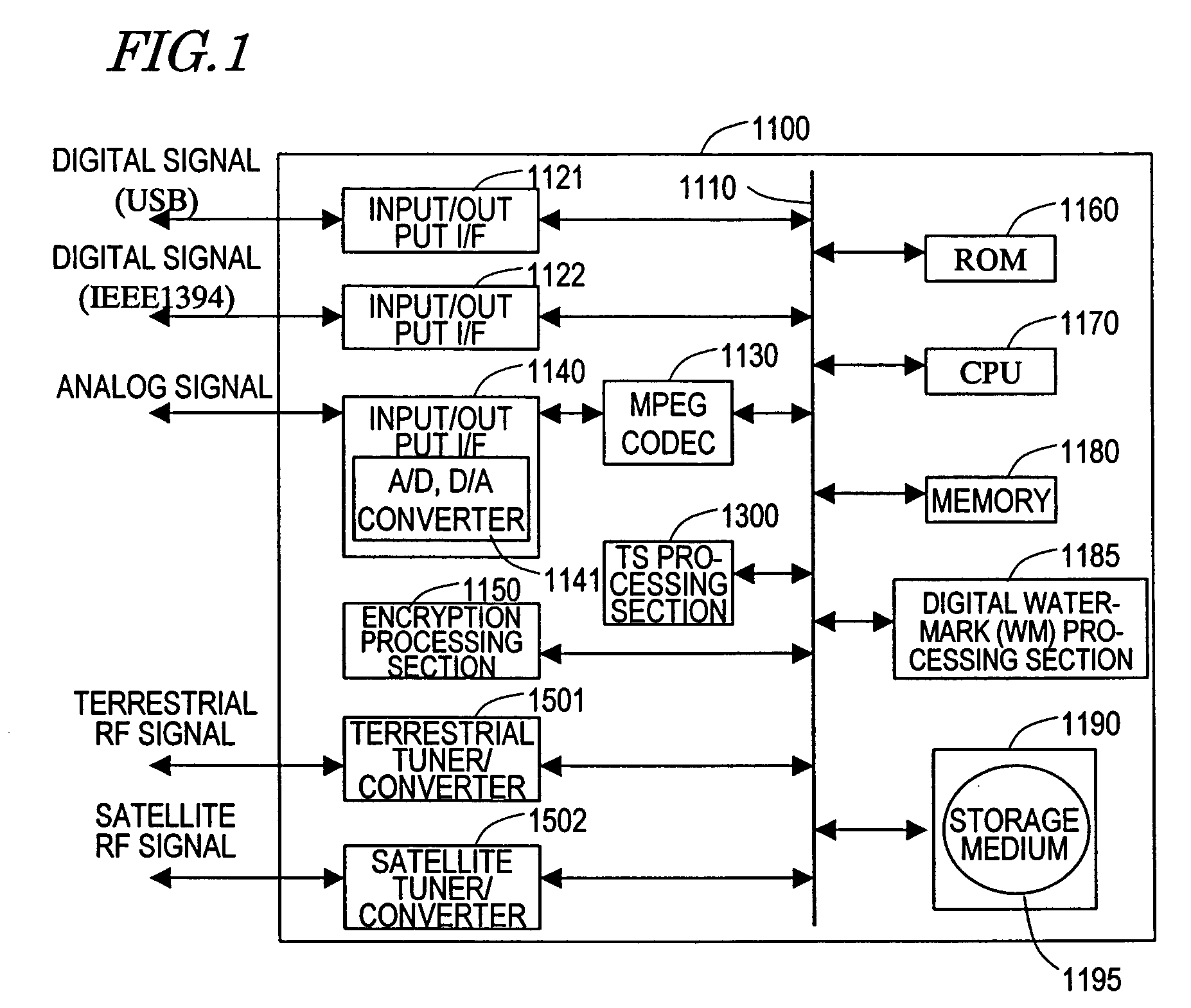 Information processing system, information processing method, computer program executed in information processing system