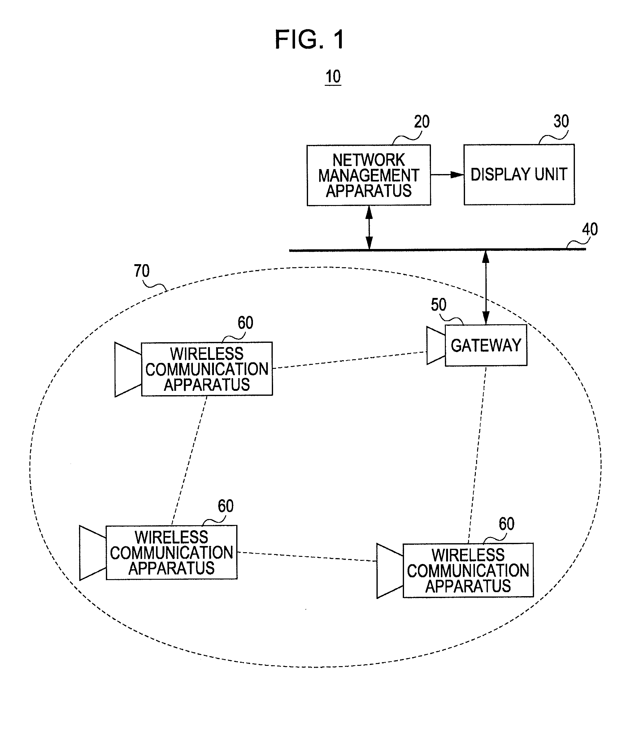 Network management apparatus, network management method, and monitoring system