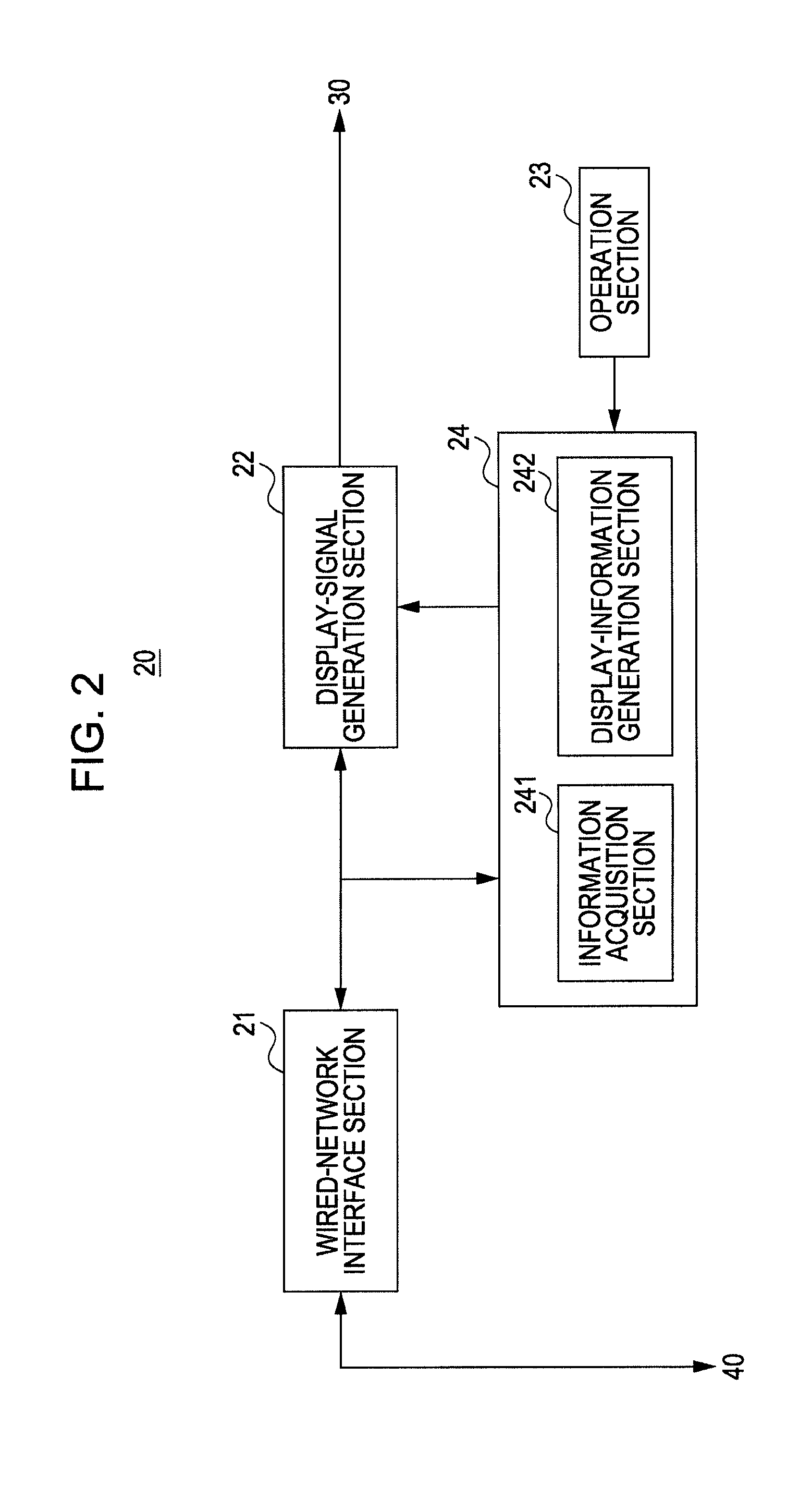 Network management apparatus, network management method, and monitoring system