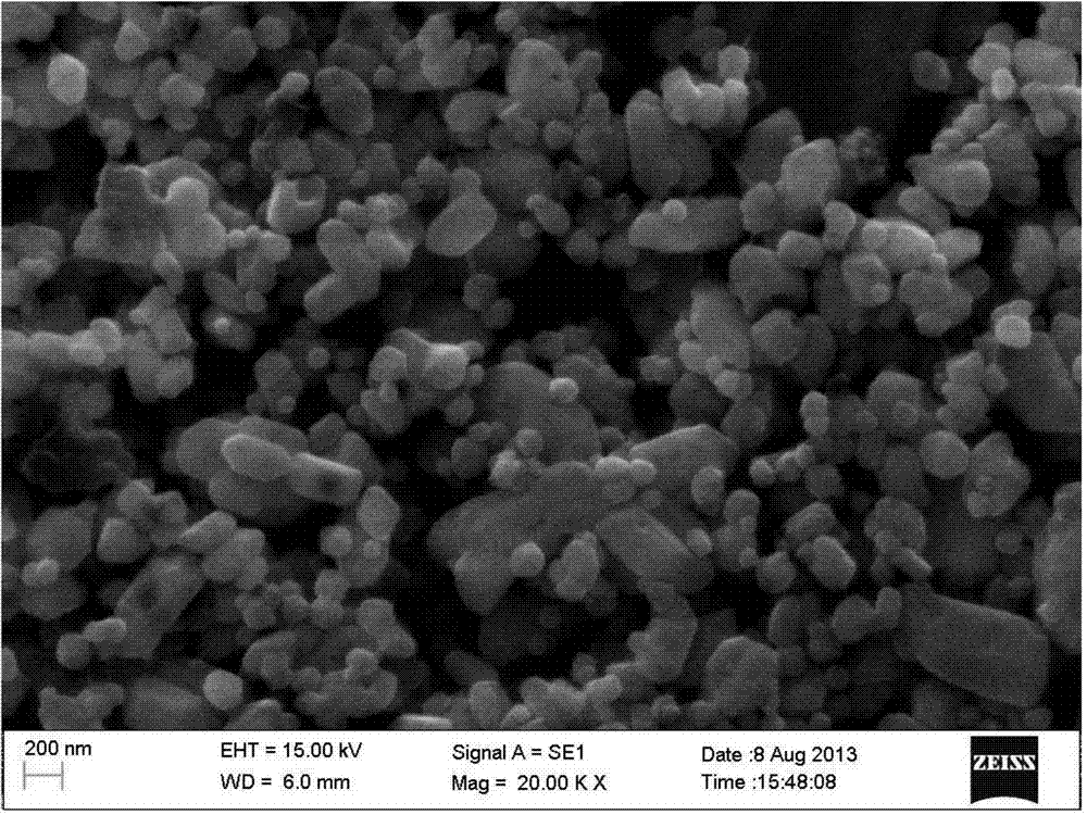 Lithium ion battery diaphragm with polymer inorganic coating and preparation method for lithium ion battery diaphragm