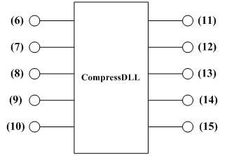 Earthquake precursor data compression storage and decompression technology