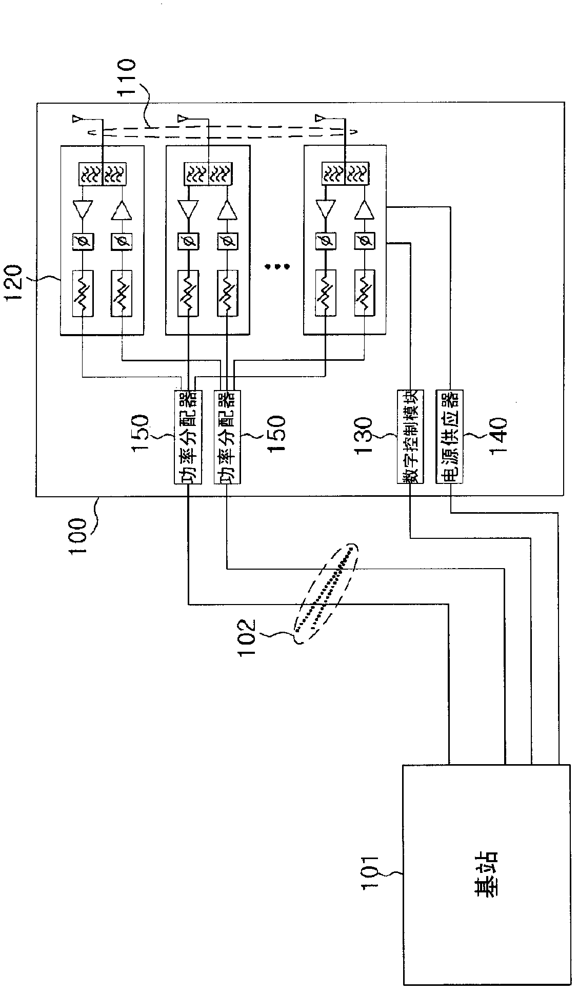 Base station antenna device embedded with transmission and receiving module