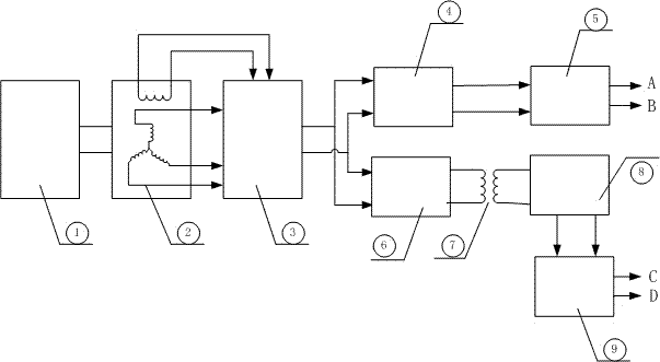 Digital generating electric welding machine