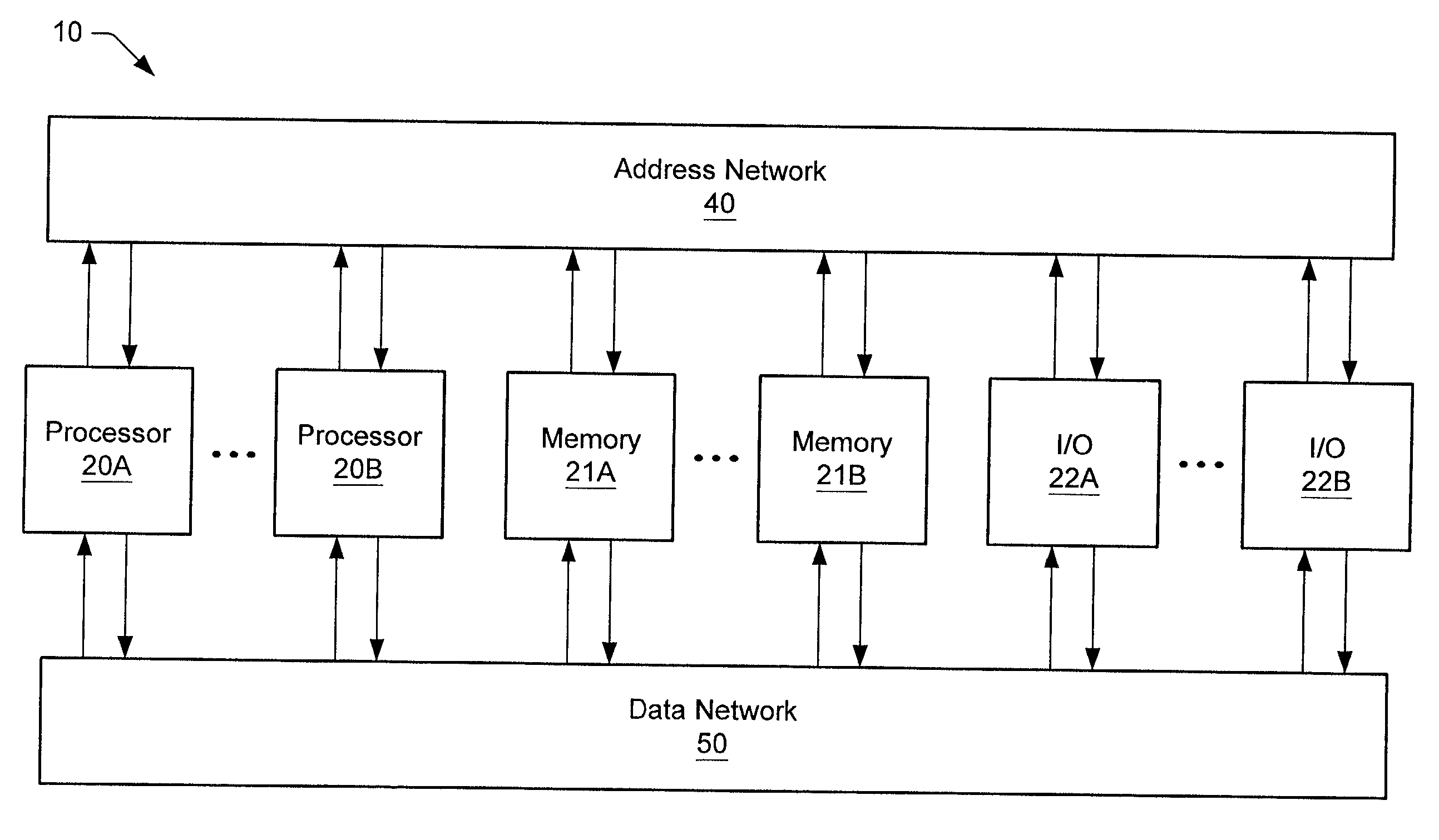 Computer system employing redundant power distribution