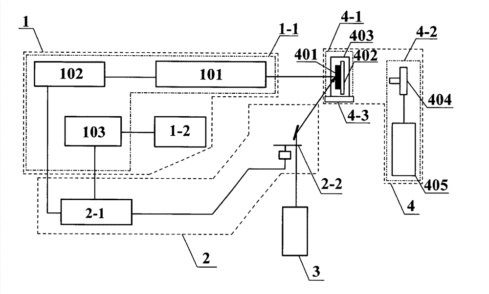 Method and apparatus for measuring material thermal conductivity based on optical-modulated thermo-emission spectroscopy