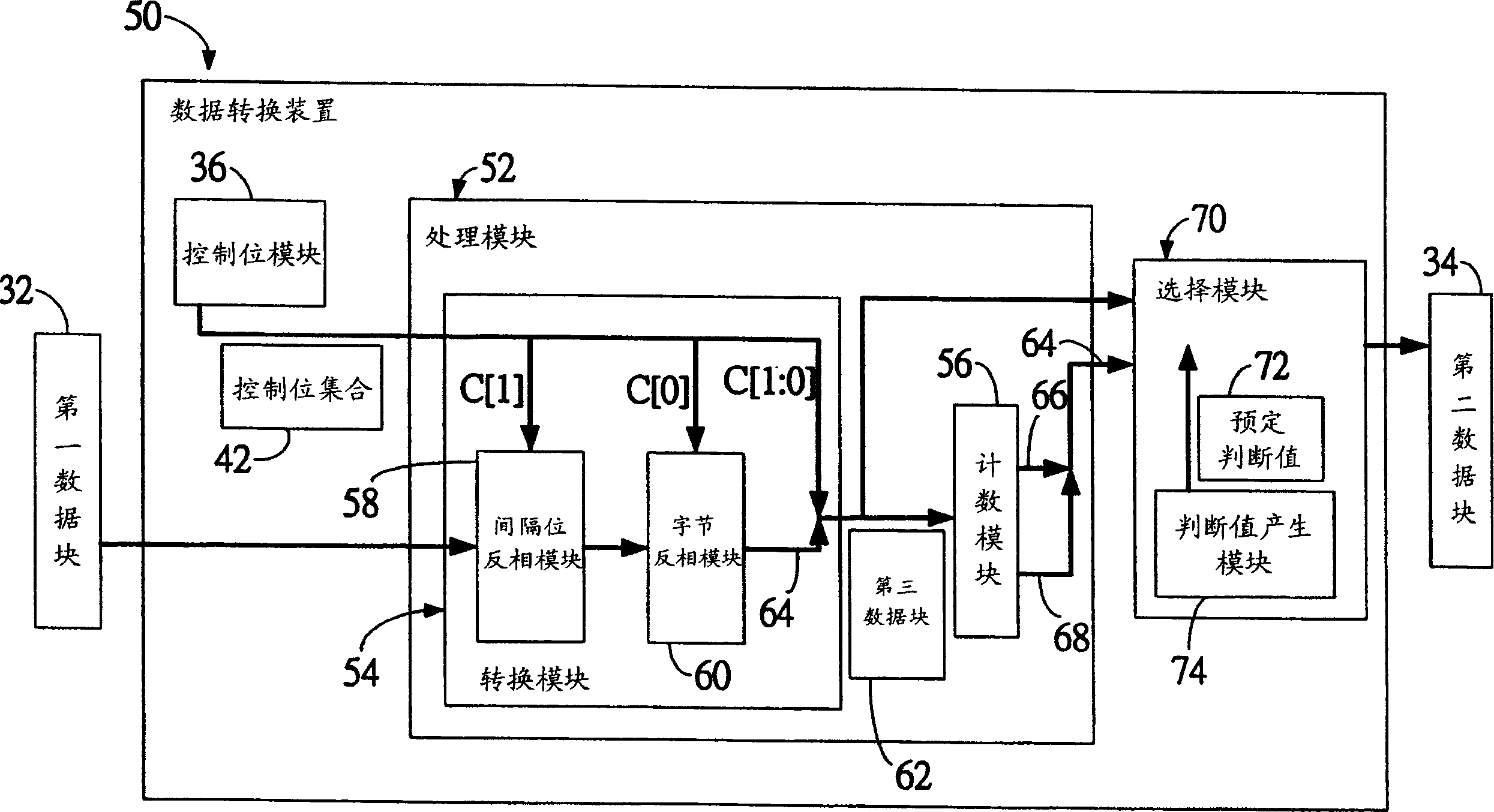 Data converting device and method for converting data zone block