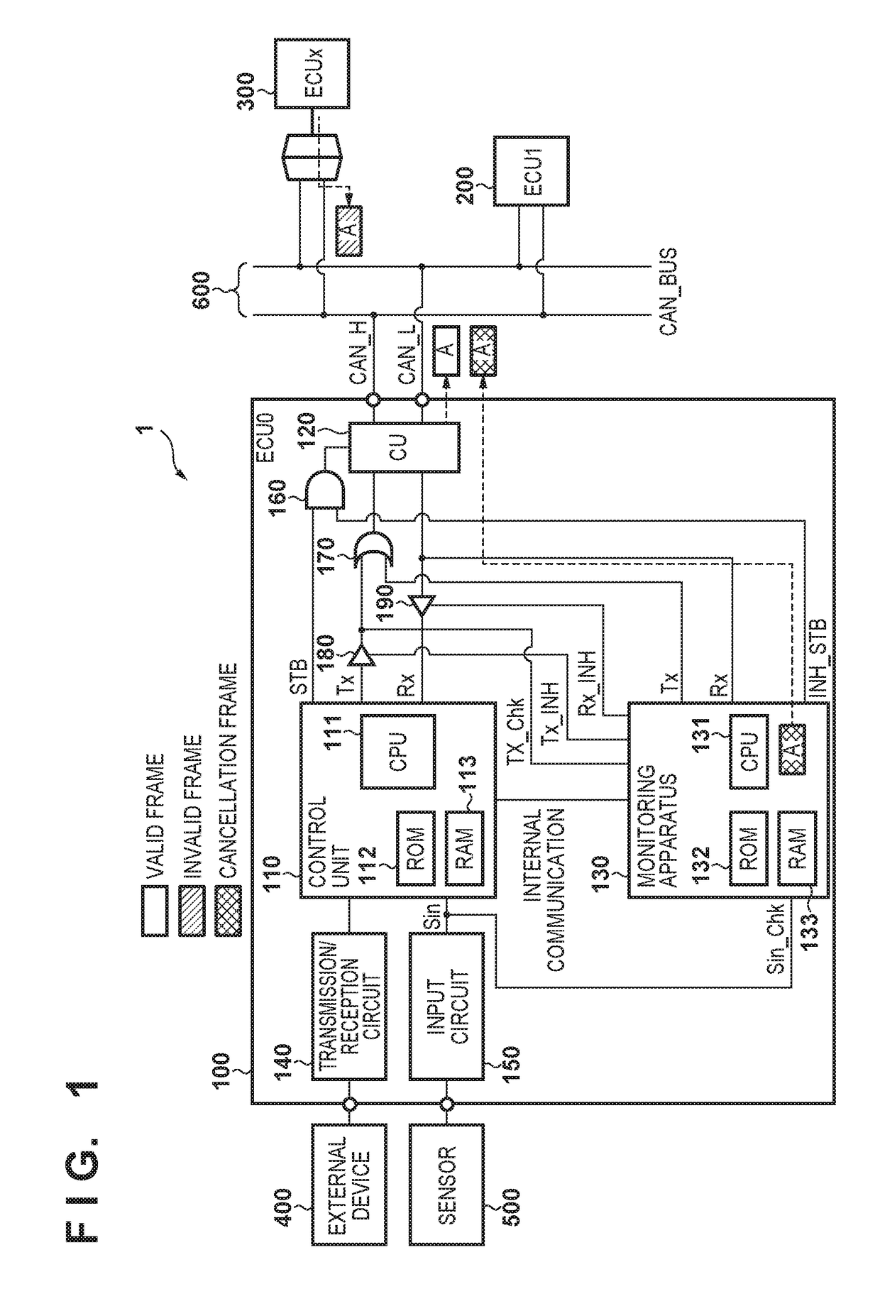 Monitoring apparatus and communication system