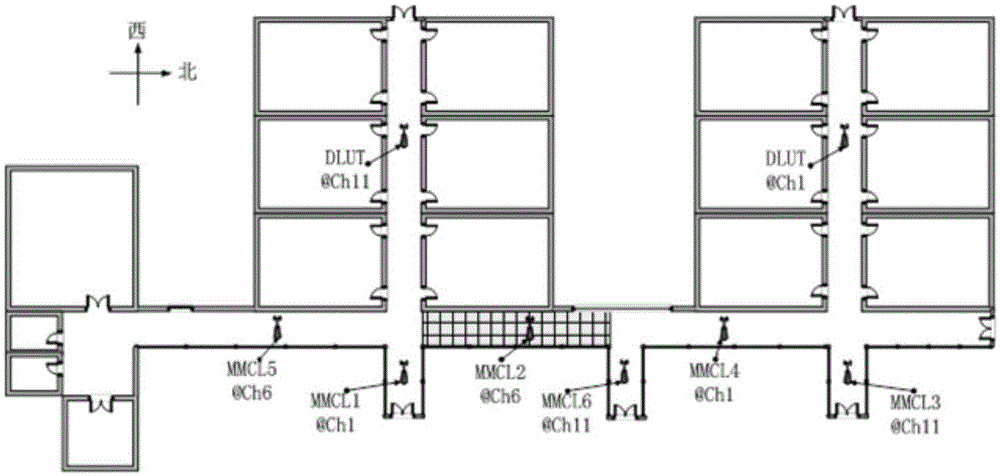 Chi-square measure and sensitivity rule based wireless local area network indoor positioning method