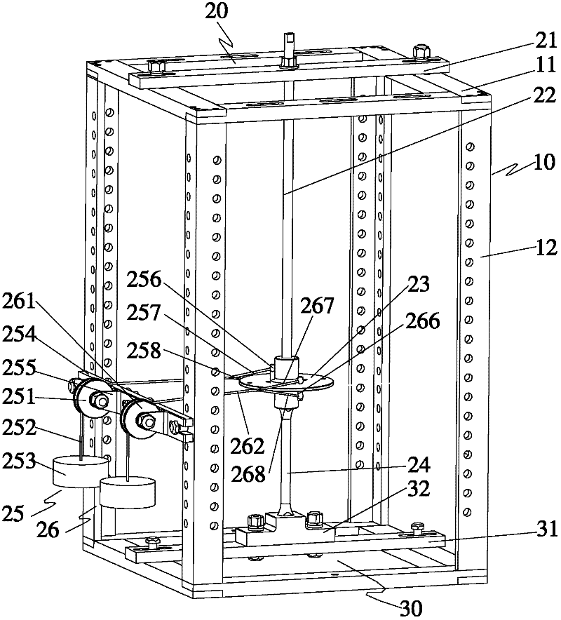 Model loading device