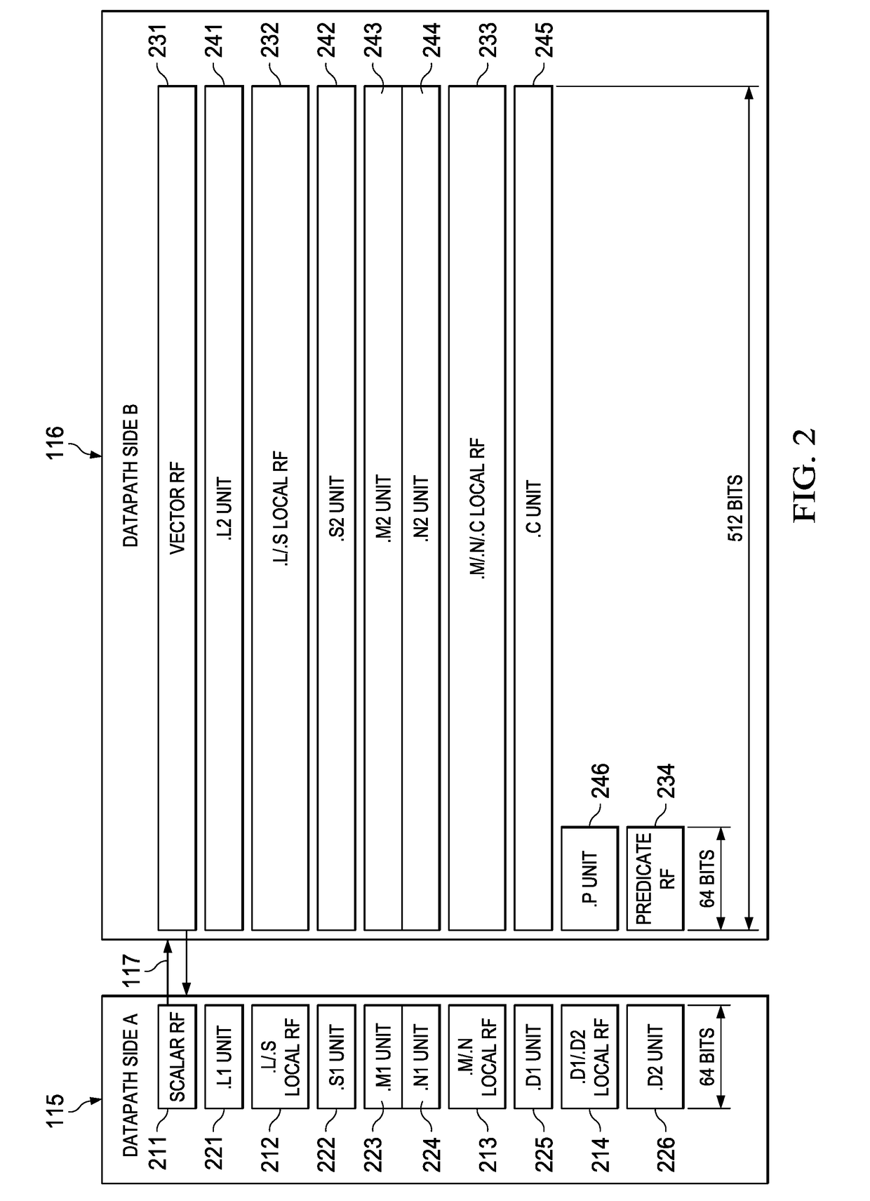 Superimposing butterfly network controls for pattern combinations