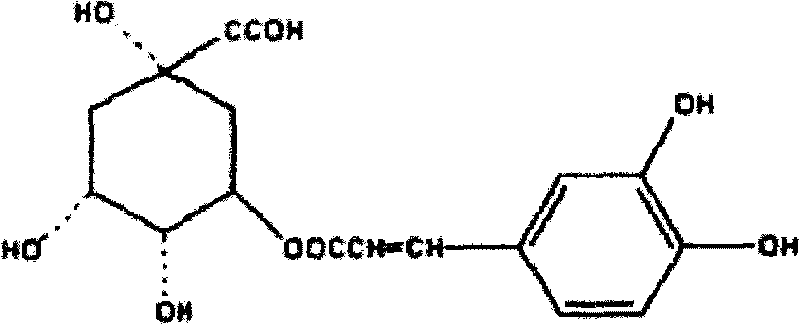 Method for extracting chlorogenic acid