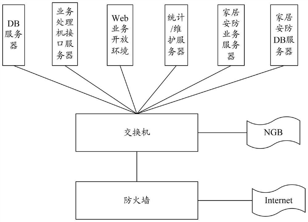 An IoT-based Smart Community Information Kiosk Platform