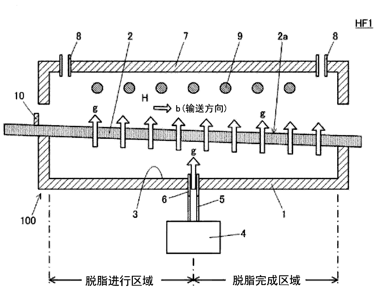 Continuous heat treatment furnace and method for manufacturing ceramic electronic components using the continuous heat treatment furnace