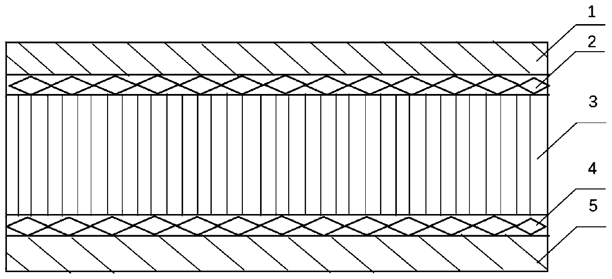 A kind of flexible tactile sensor with multi-layer structure and its manufacturing method