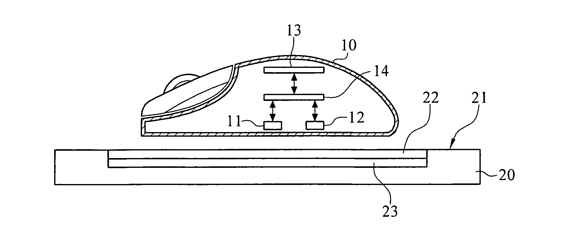 Input device with dual induction coils and rotation motion output method thereof