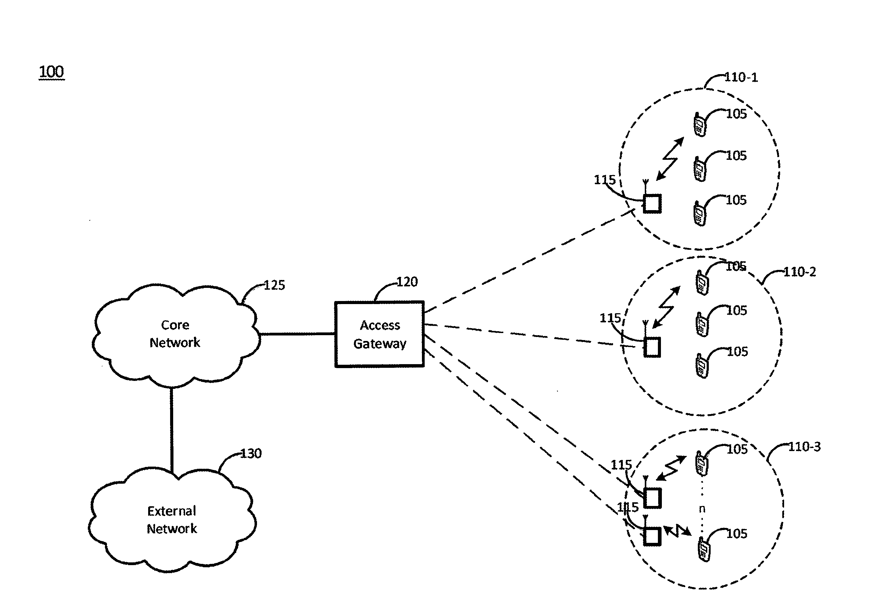 Methods and apparatuses for allocating wireless resources in wireless network