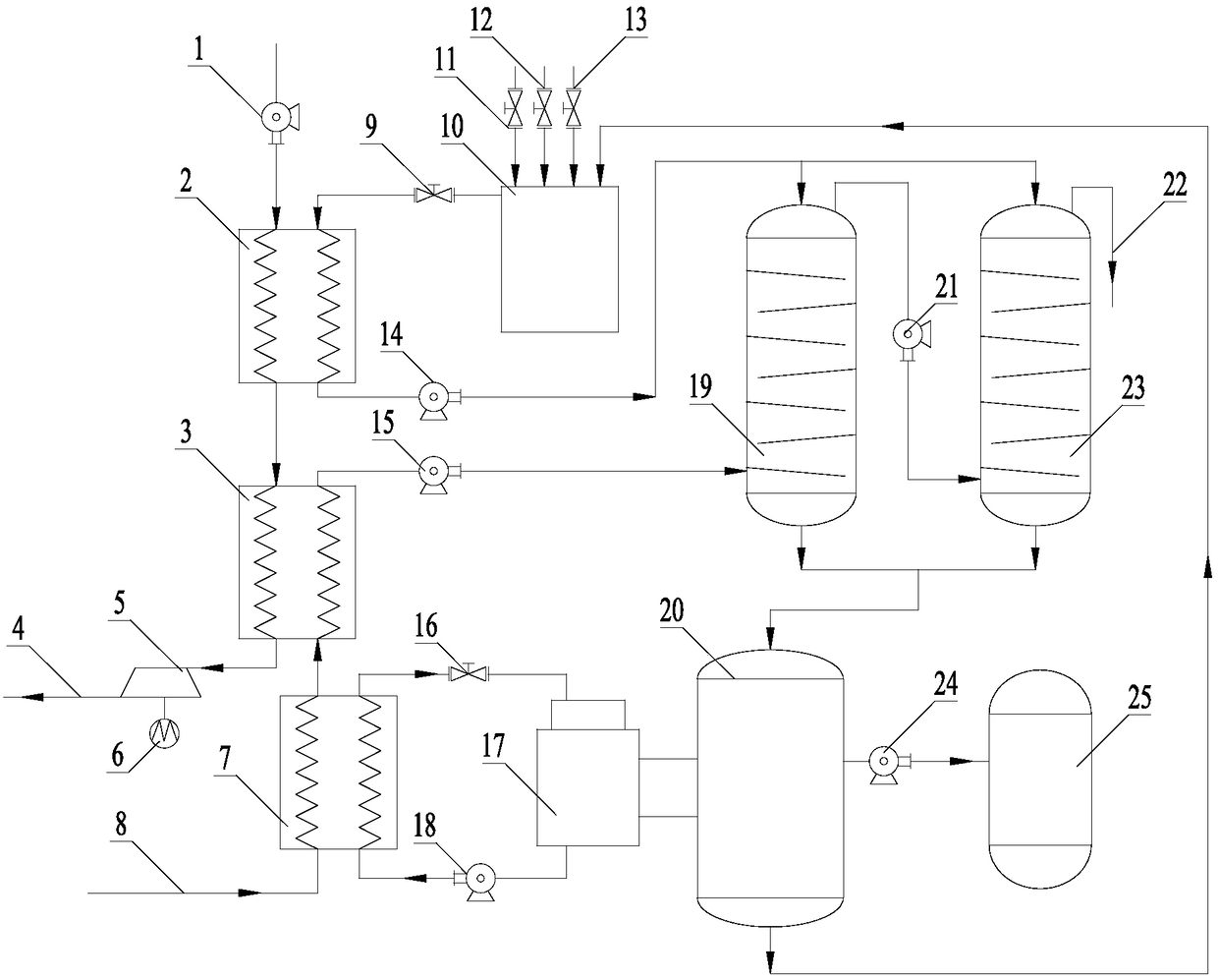 Low-energy consumption device for trapping carbon dioxide in tail gas of LNG power plant