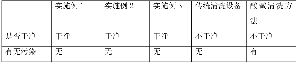 A cleaning method for sugar evaporation tank