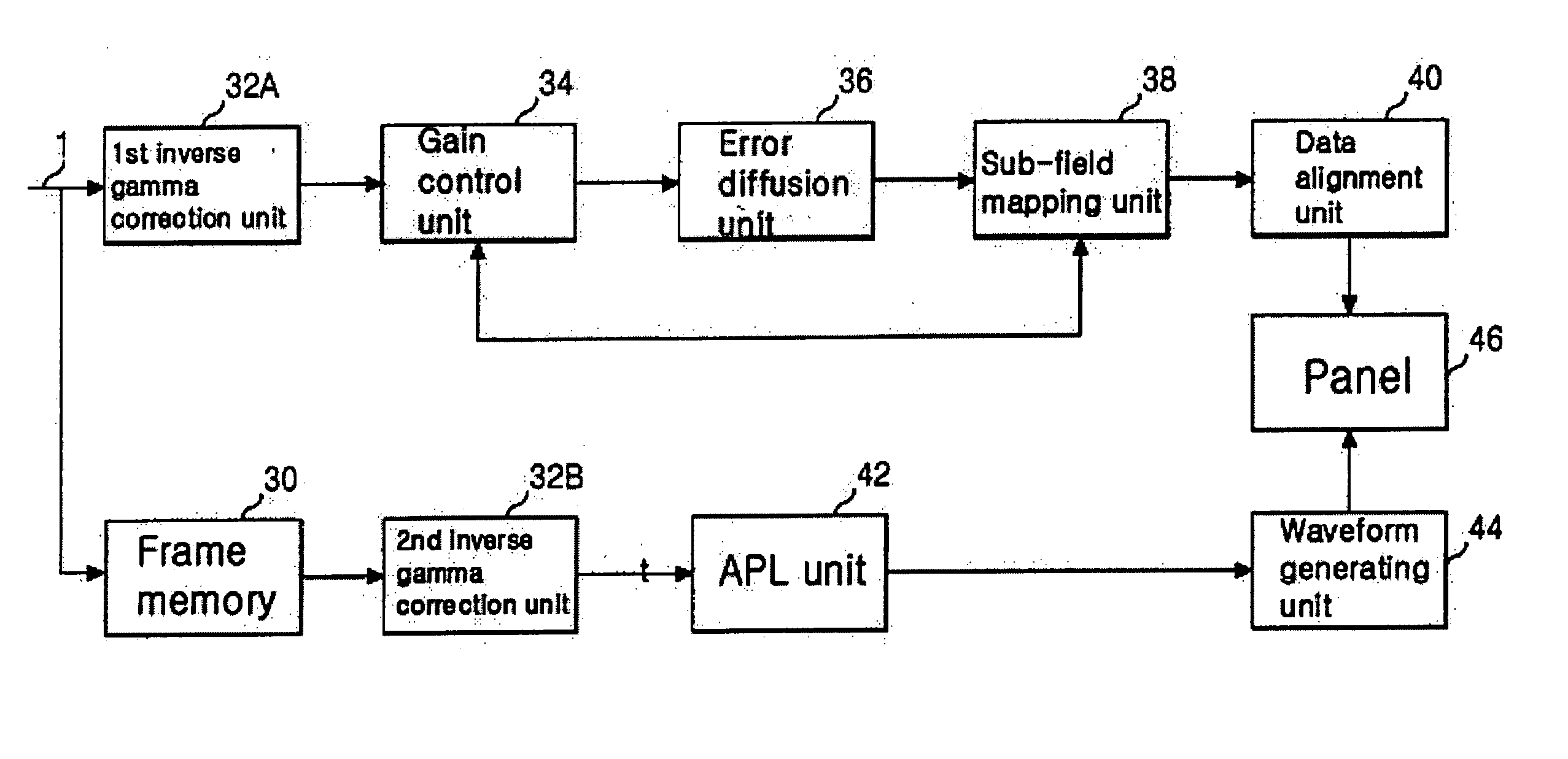 Apparatus and method of driving a plasma display panel