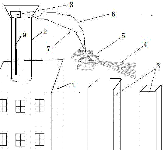 Construction structure and fire extinguishing way thereof