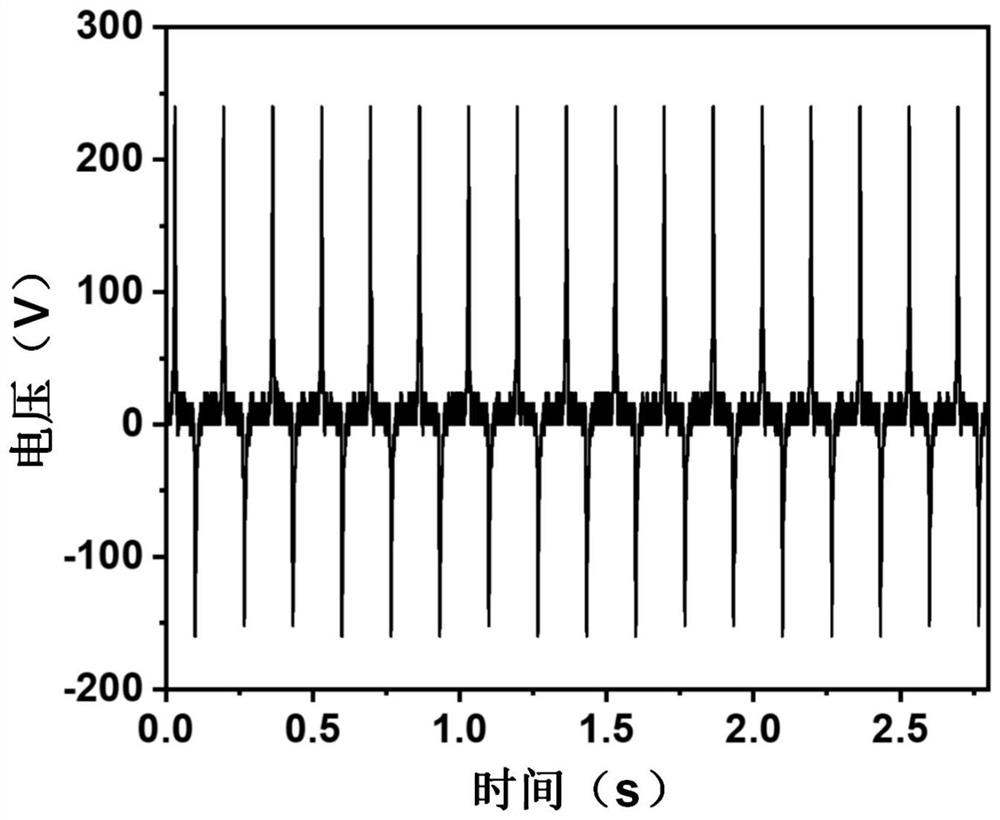 Superelastic micro-nano energy acquisition and sensing integrated microsystem, manufacturing method and use method